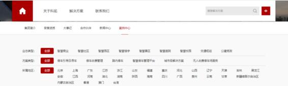 詳盡類目，一覽無余