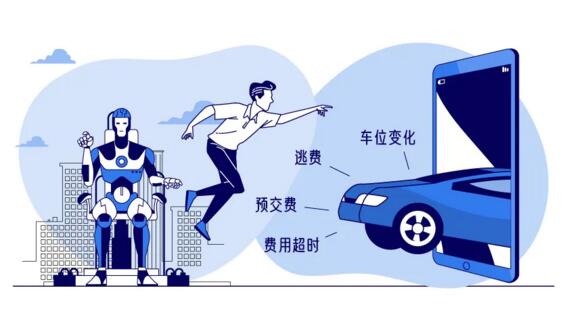 “智能+人工”雙重監(jiān)管、防止停車費流失