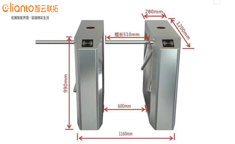 閘機