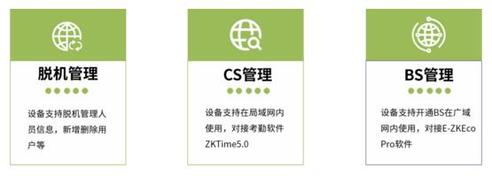 基于Linux系統(tǒng)運(yùn)行平臺，支持脫機(jī)管理、CS管理、BS管理三種管理方式
