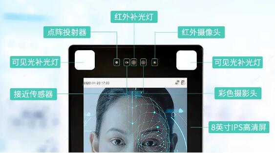 0.3s極速識別，8英寸IPS高清顯示