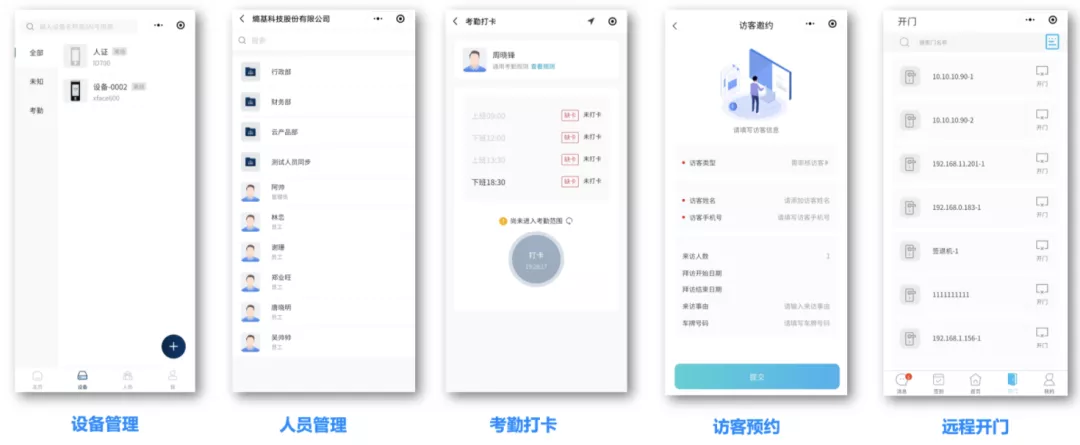 共研輕量化云端產(chǎn)品升級(jí)