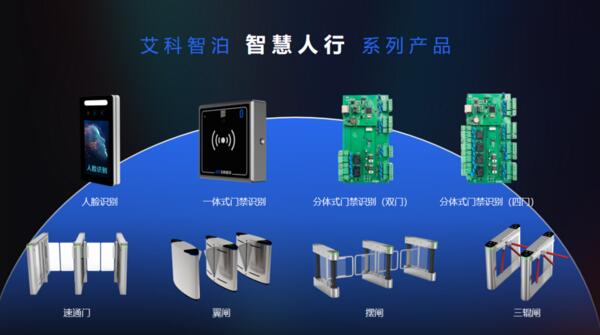 艾科智泊智慧人行系列產品