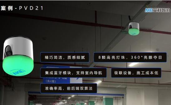 艾科智泊解鎖車場(chǎng)黑科技，3D反向?qū)ぼ囆〕绦蛐掳姘l(fā)布！