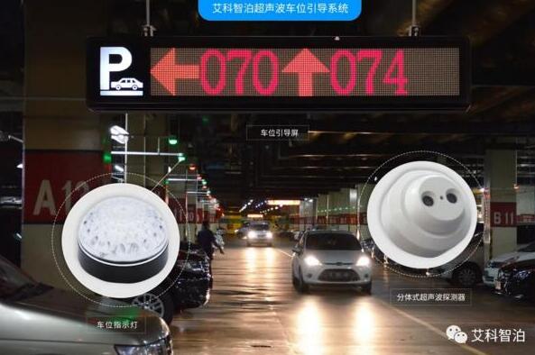 逆勢(shì)增長(zhǎng)，艾科智泊持續(xù)發(fā)力海外市場(chǎng)