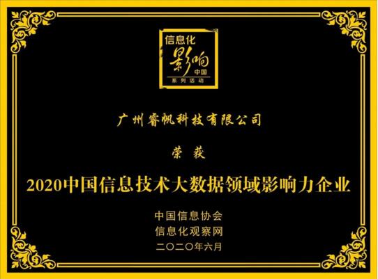 佳都科技參股公司睿帆科技榮獲2020中國信息技術大數(shù)據(jù)領域影響力企業(yè)