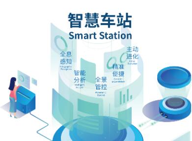 佳都科技華佳Mos、智慧車站入選2020新基建榜單