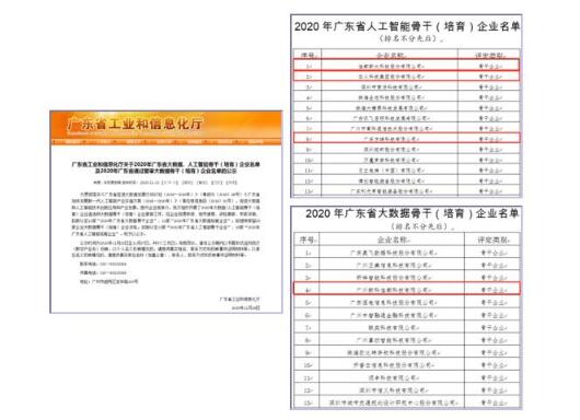 佳都科技以及多家生態(tài)企業(yè)入選2020年廣東省人工智能、大數(shù)據(jù)骨干企業(yè)