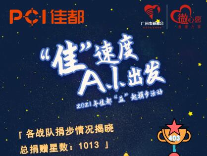 以A.I.助力慈善，點亮千顆愛“星”實現(xiàn)微心愿