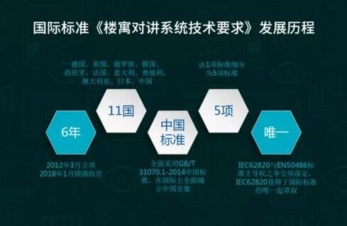 立林品牌故事丨《在夾擊中突圍，六年長跑終圓夢》