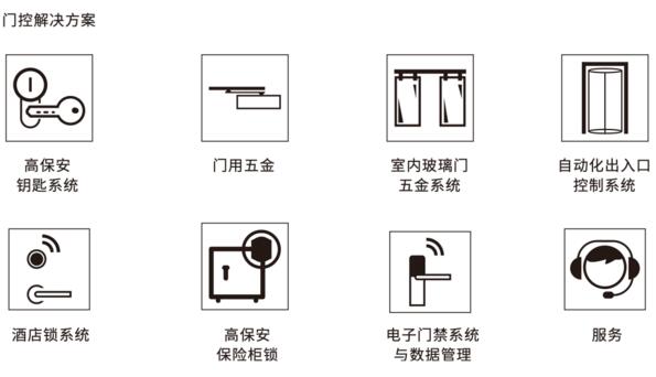 始于便捷，終于安全
