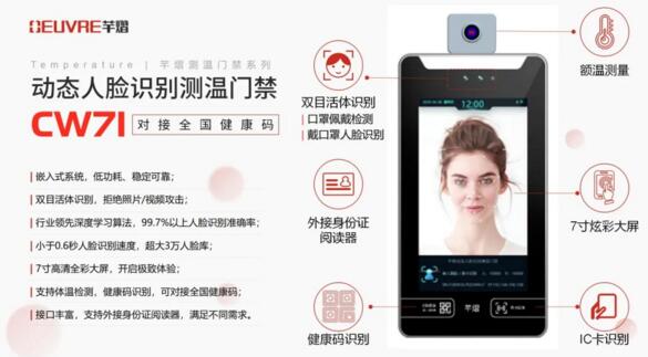 芊熠現(xiàn)推出動(dòng)態(tài)人臉識別測溫門禁CW71