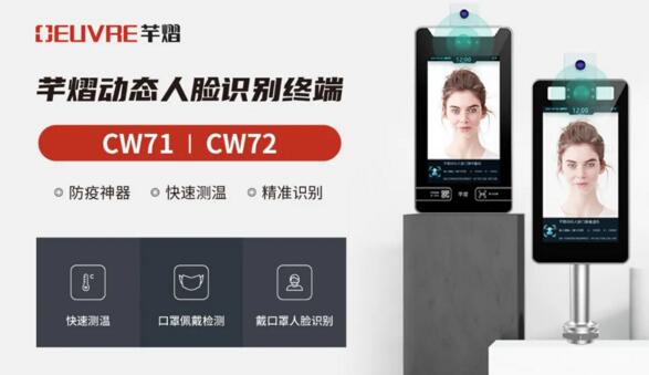 CW71、CW72簡介