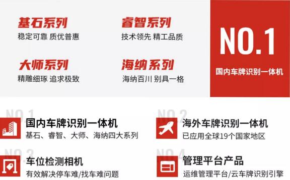 技術(shù)領(lǐng)先 精工品質(zhì) | 芊熠睿智系列車牌識別一體機