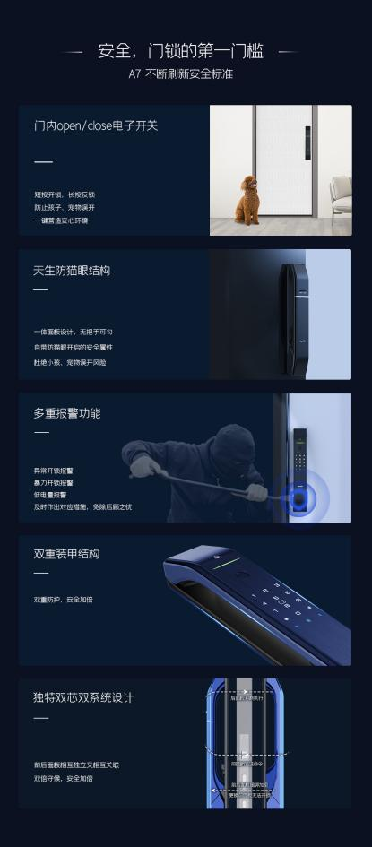 安全，門鎖的第一門檻
