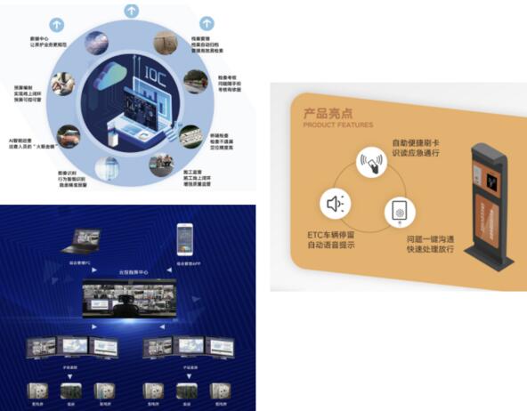 ETC車(chē)道應(yīng)急通行一體機(jī)